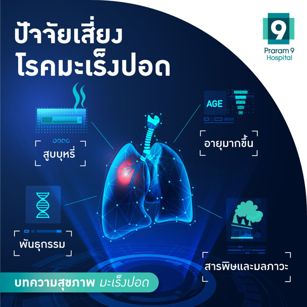 โรคมะเร็งปอด