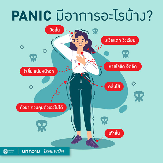 โรคแพนิค แบบทดสอบ
