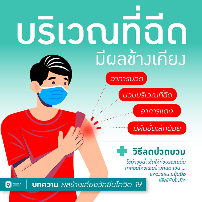 ปวดแผลฉีดวัคซีน