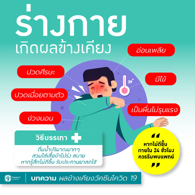 ฉีดวัคซีนเป็นไข้