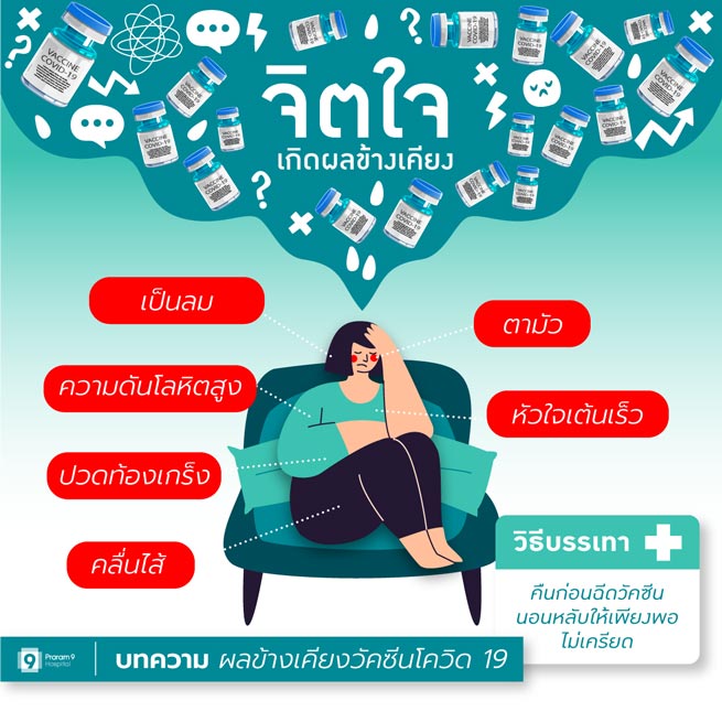 ผลข้างเคียงวัคซีนโควิด จากภาวะเครียด