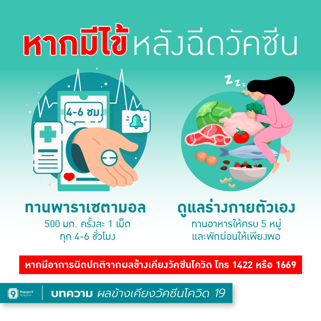 มีไข้ หลังฉีดวัคซีน