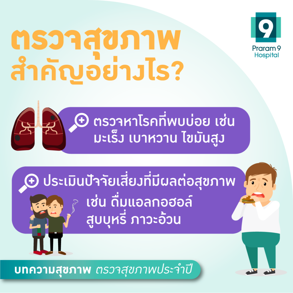 ทำไมต้องตรวจสุขภาพประจำปี