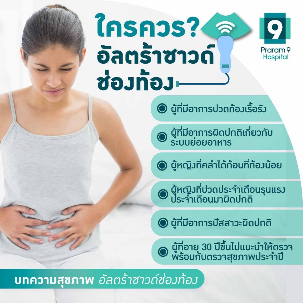 ตรวจอัลตร้าซาวด์ช่องท้อง